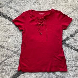 Red Croft&Barrow Top